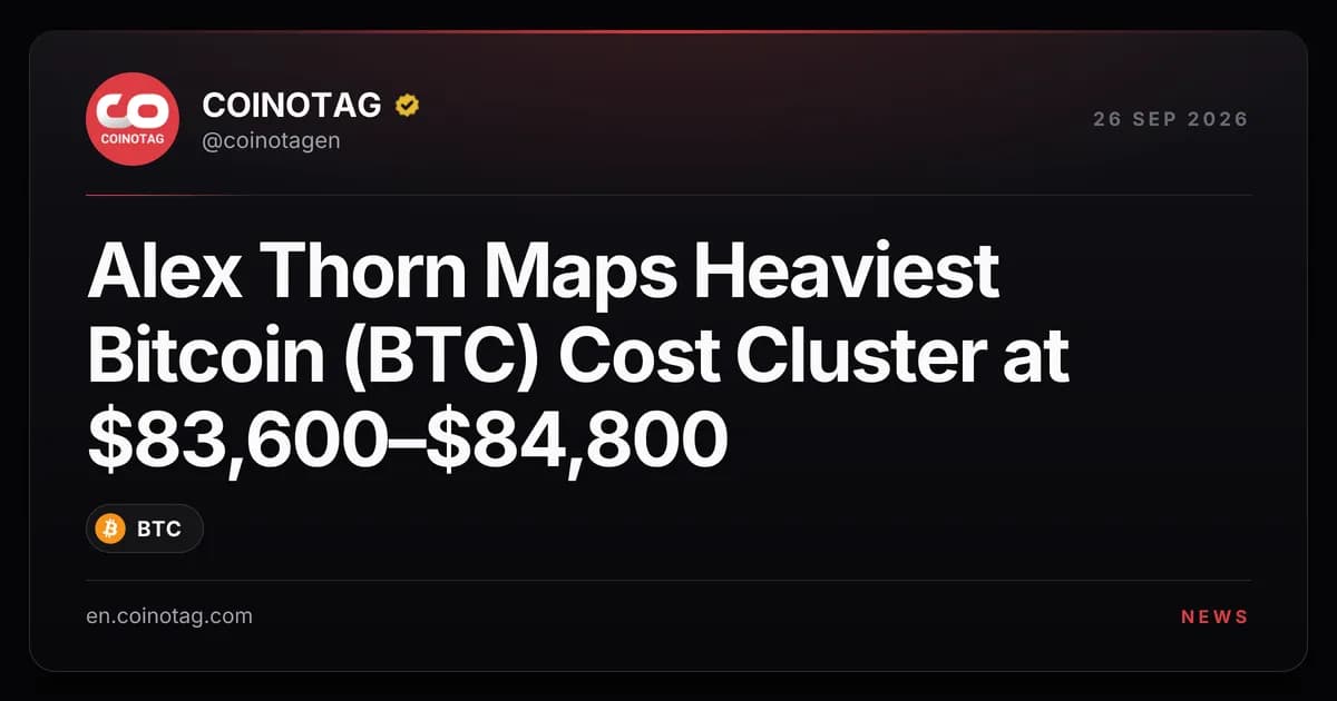 Alex Thorn Maps Heaviest Bitcoin (BTC) Cost Cluster at $83,600–$84,800