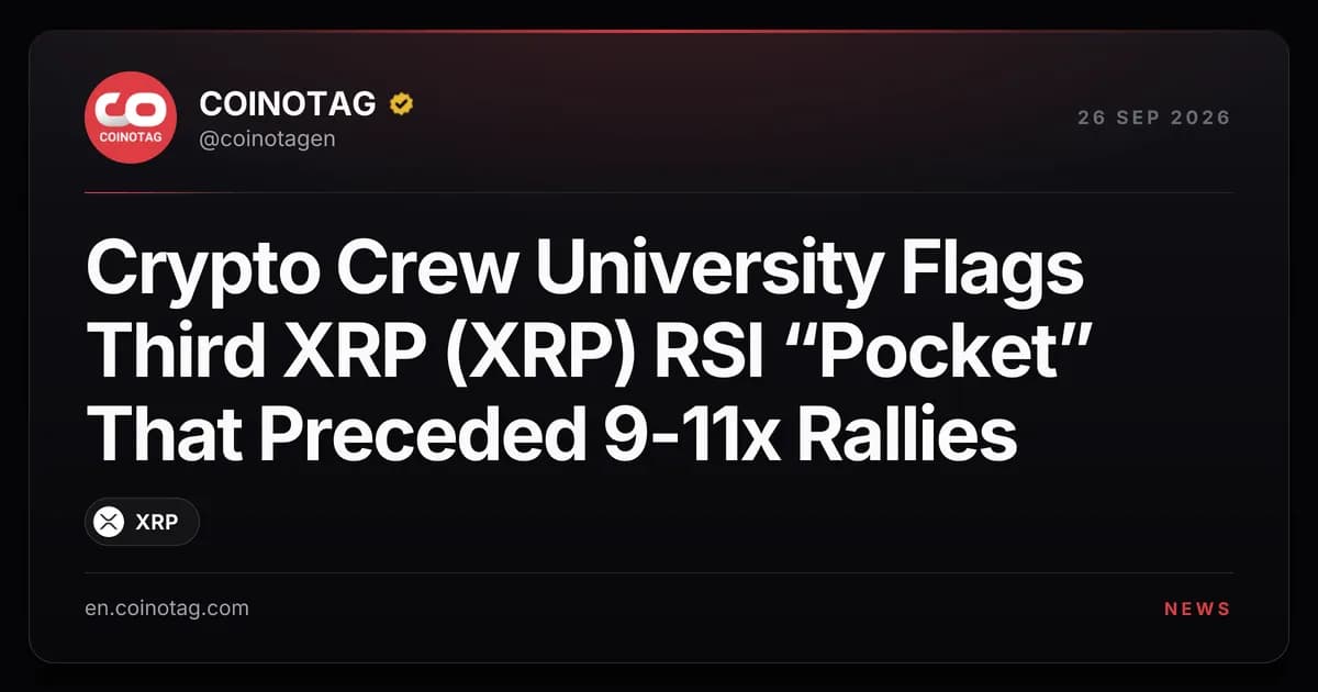 Crypto Crew University Flags Third XRP (XRP) RSI “Pocket” That Preceded 9-11x Rallies