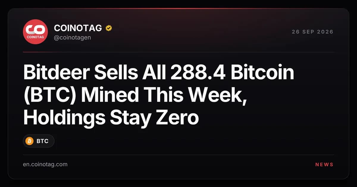 Bitdeer Sells All 288.4 Bitcoin (BTC) Mined This Week, Holdings Stay Zero