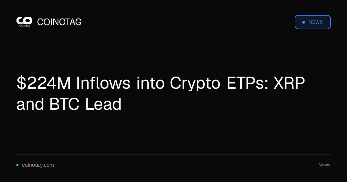 $224M Inflows into Crypto ETPs: XRP and BTC Lead