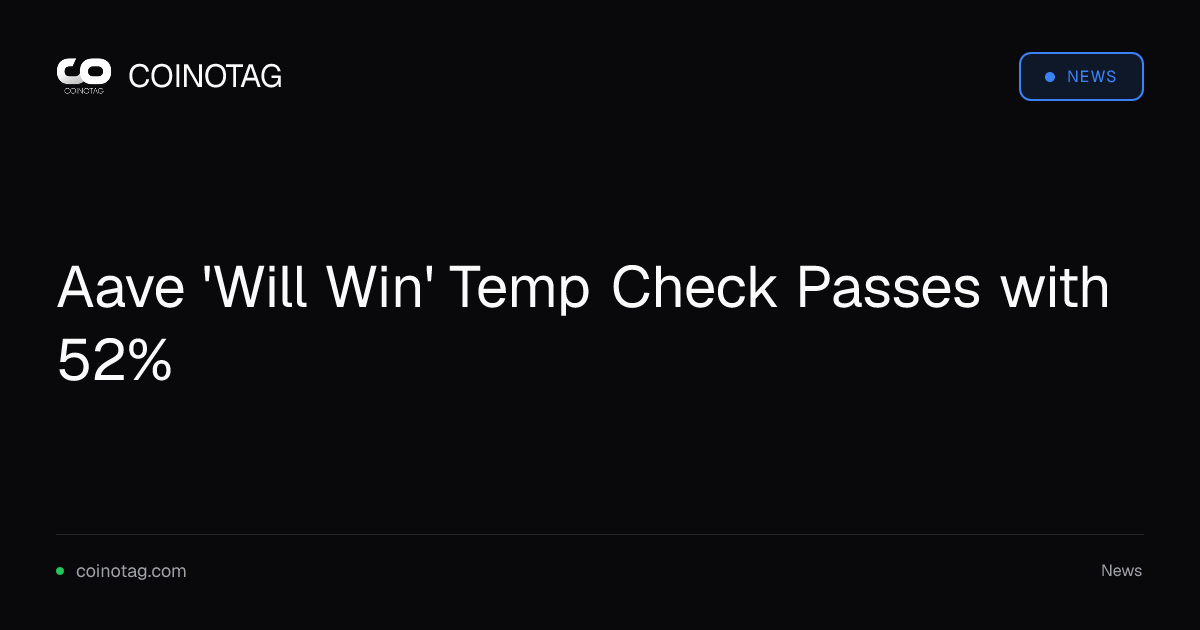 Aave 'Will Win' Temp Check Passes with 52%