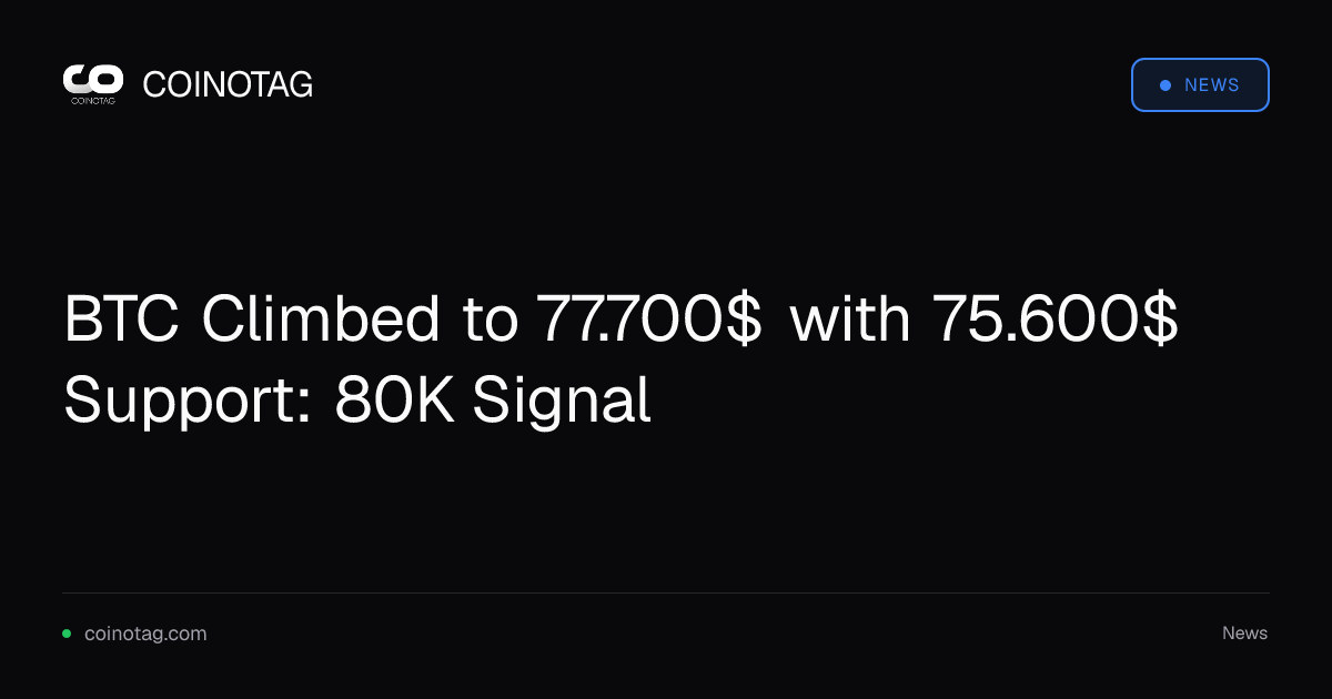BTC Climbed to 77.700$ with 75.600$ Support: 80K Signal