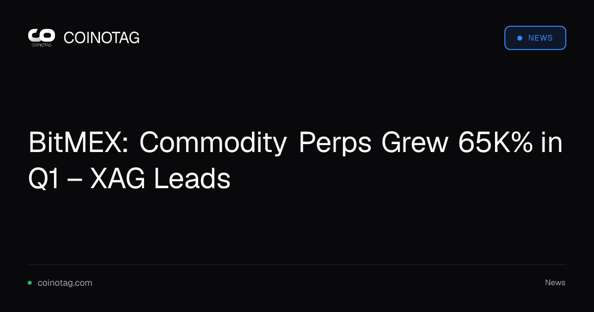 BitMEX: Commodity Perps Grew 65K% in Q1 – XAG Leads