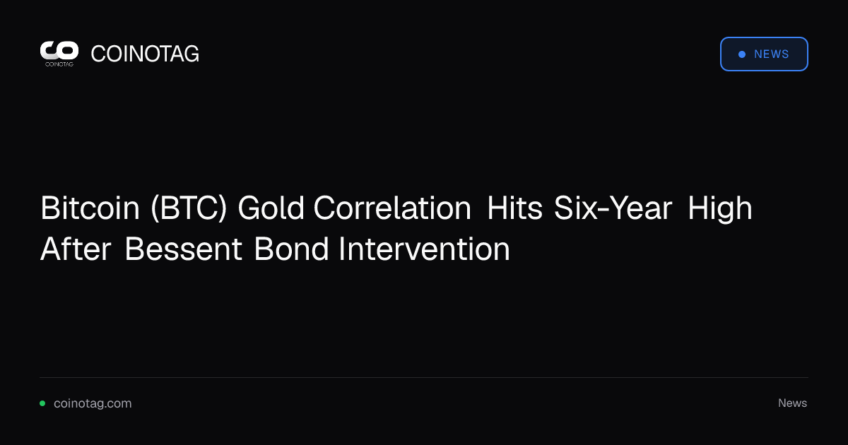 Bitcoin (BTC) Gold Correlation Hits Six-Year High After Bessent Bond Intervention