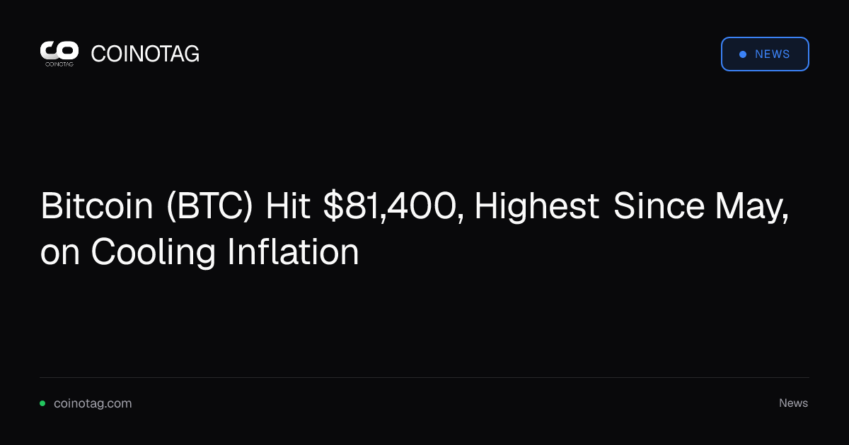Bitcoin (BTC) Hit $81,400, Highest Since May, on Cooling Inflation
