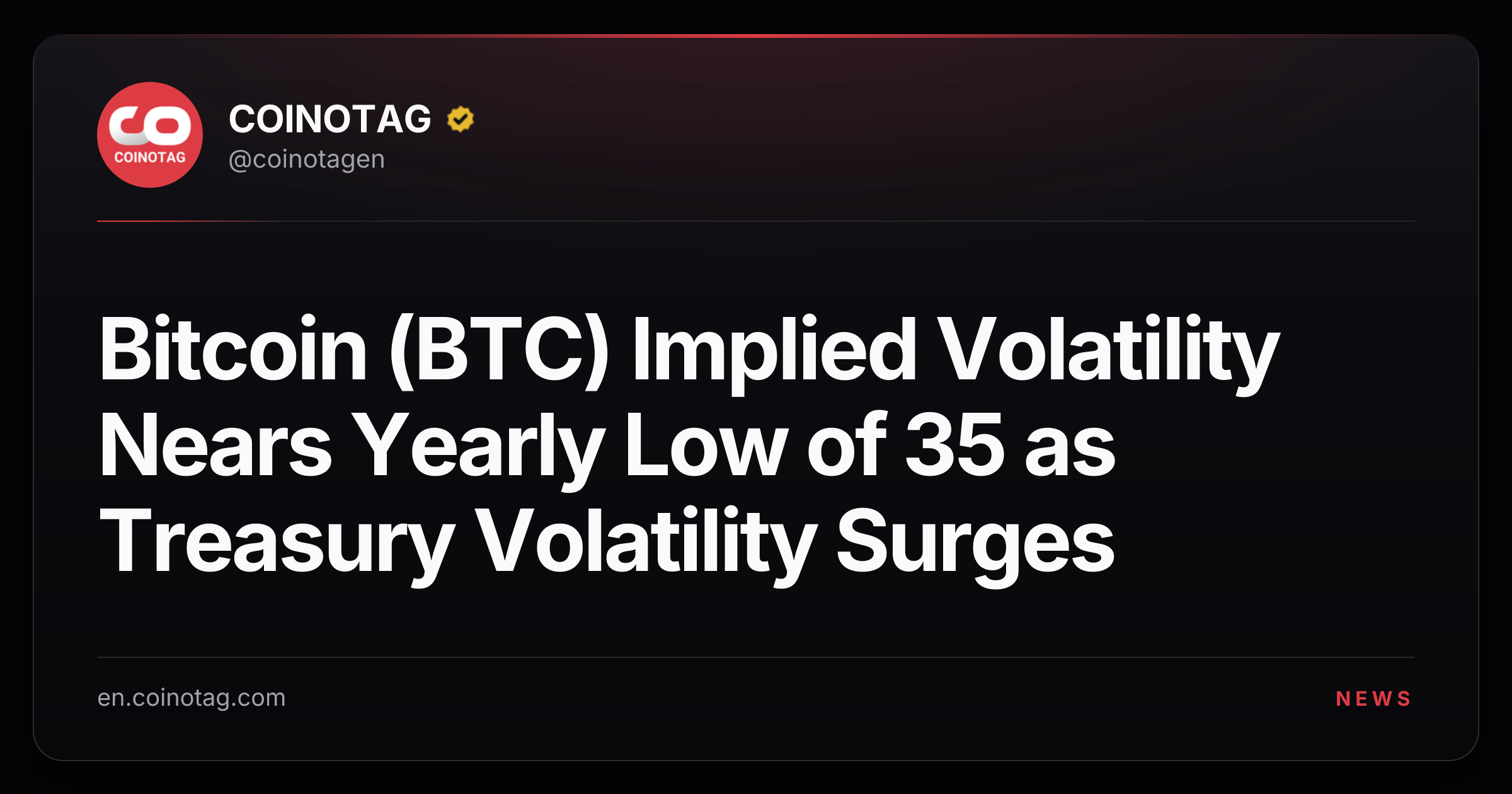 Bitcoin (BTC) Implied Volatility Nears Yearly Low of 35 as Treasury Volatility Surges