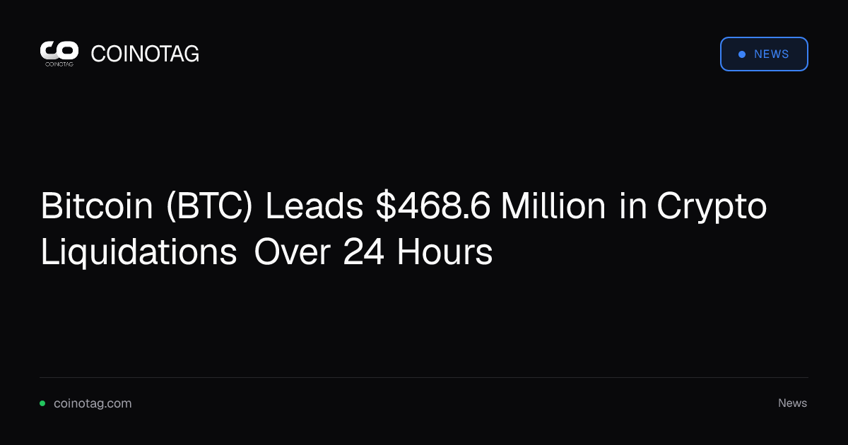 Bitcoin (BTC) Leads $468.6 Million in Crypto Liquidations Over 24 Hours
