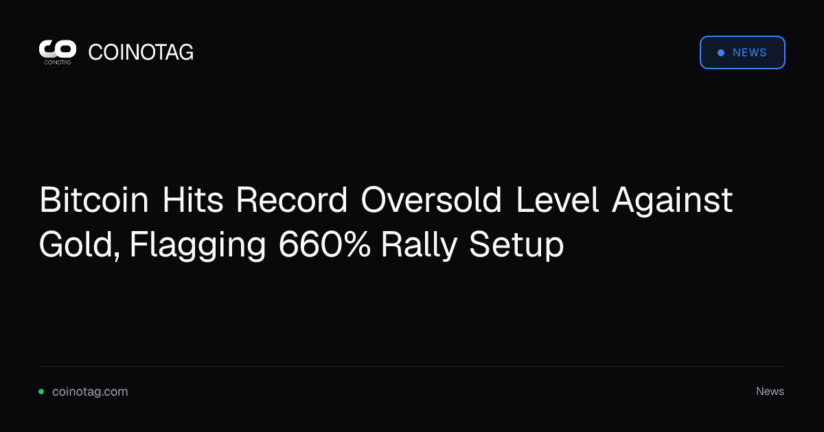 Bitcoin Hits Record Oversold Level Against Gold, Flagging 660% Rally Setup