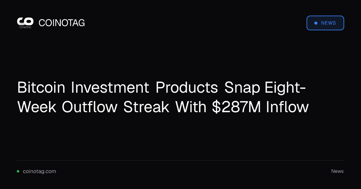 Bitcoin Investment Products Snap Eight-Week Outflow Streak With $287M Inflow