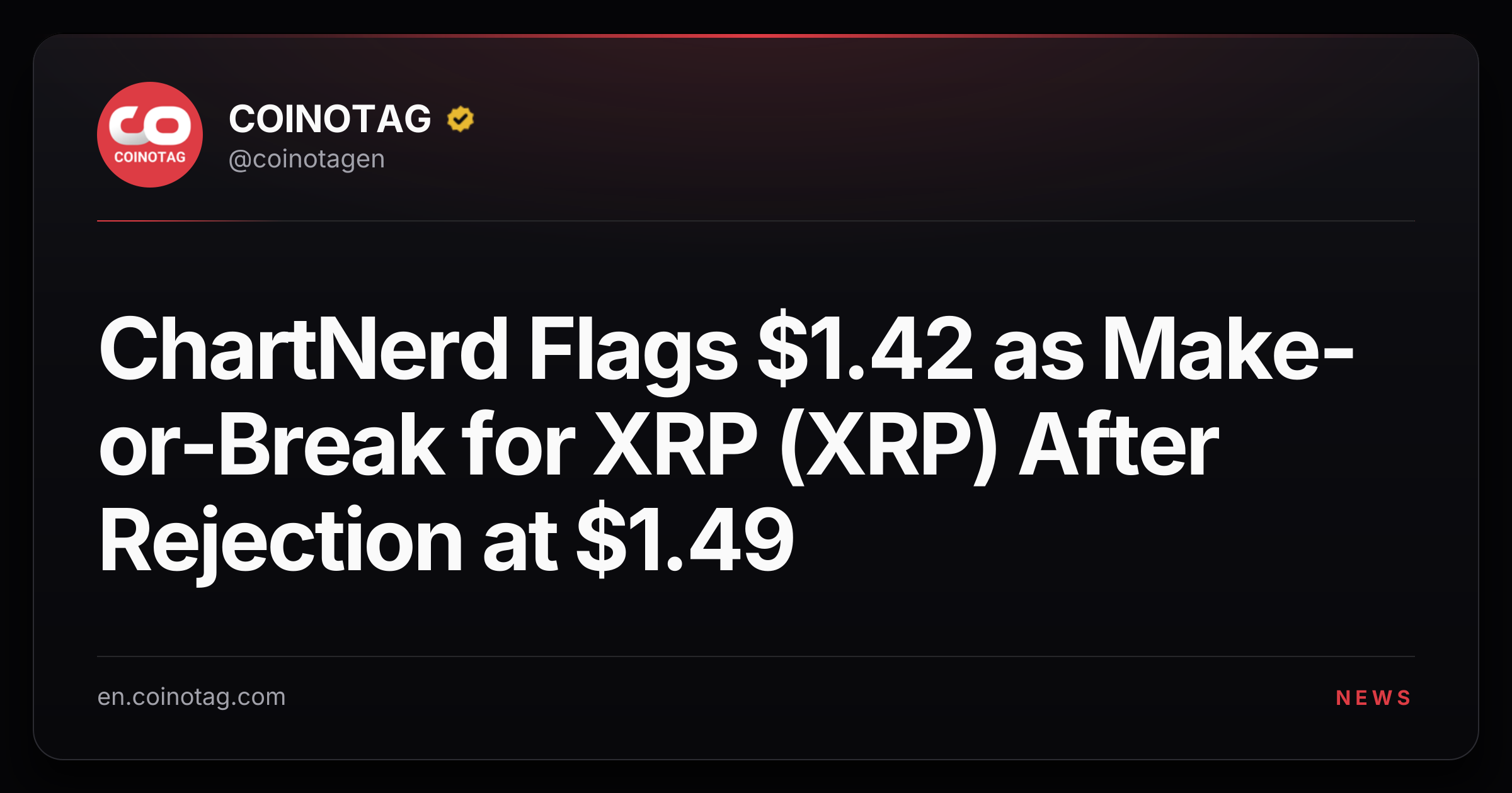 ChartNerd Flags $1.42 as Make-or-Break for XRP (XRP) After Rejection at $1.49