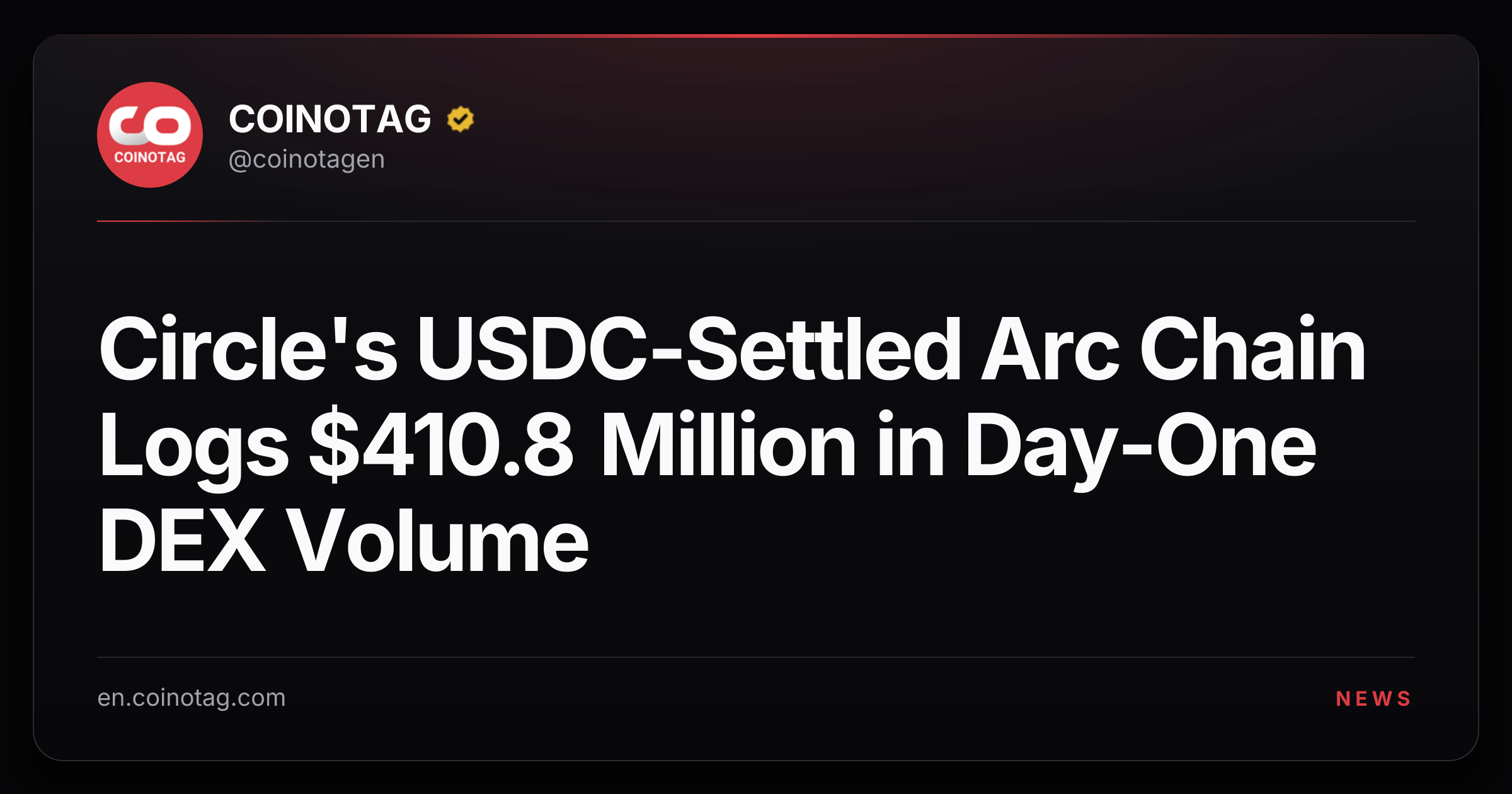 Circle's USDC-Settled Arc Chain Logs $410.8 Million in Day-One DEX Volume