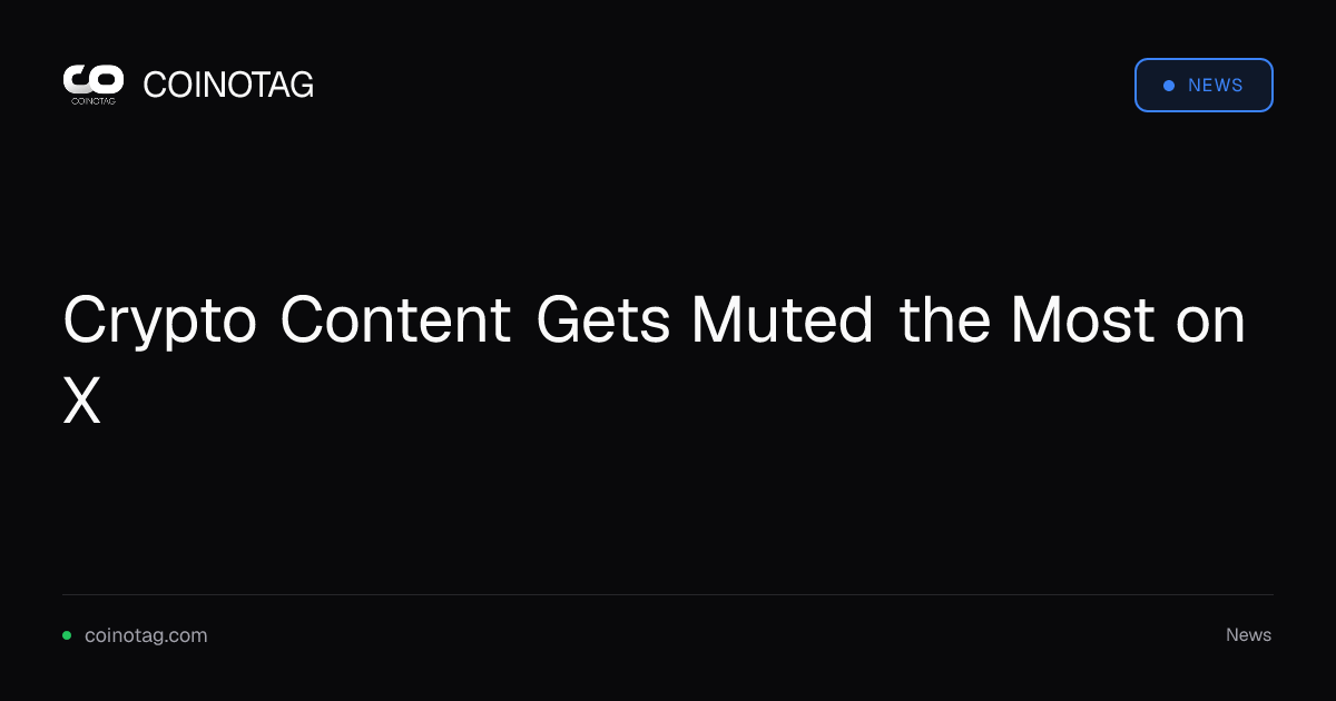 Crypto Content Gets Muted the Most on X