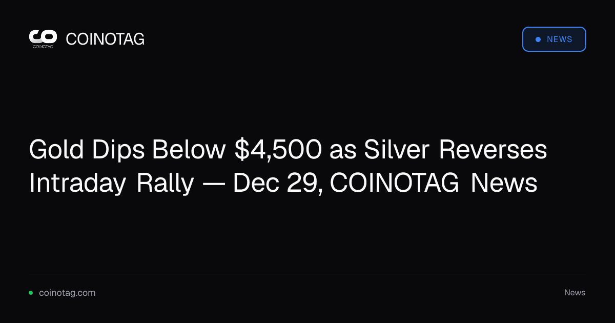 Gold Dips Below $4,500 as Silver Reverses Intraday Rally — Dec 29, COINOTAG News