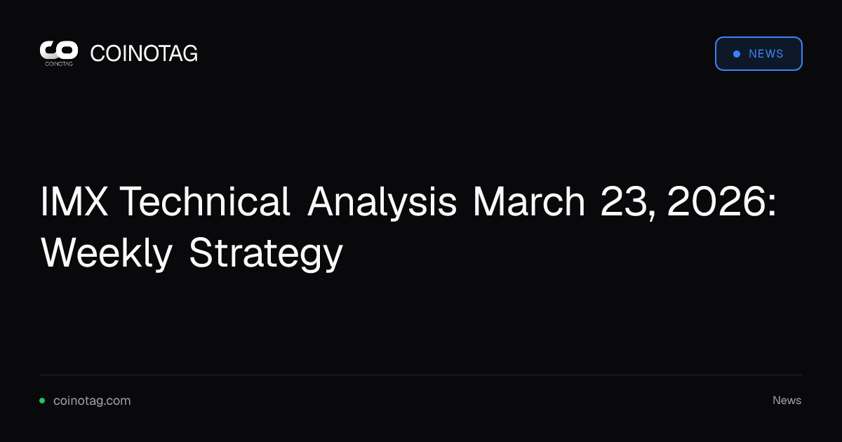 IMX Technical Analysis March 23, 2026: Weekly Strategy