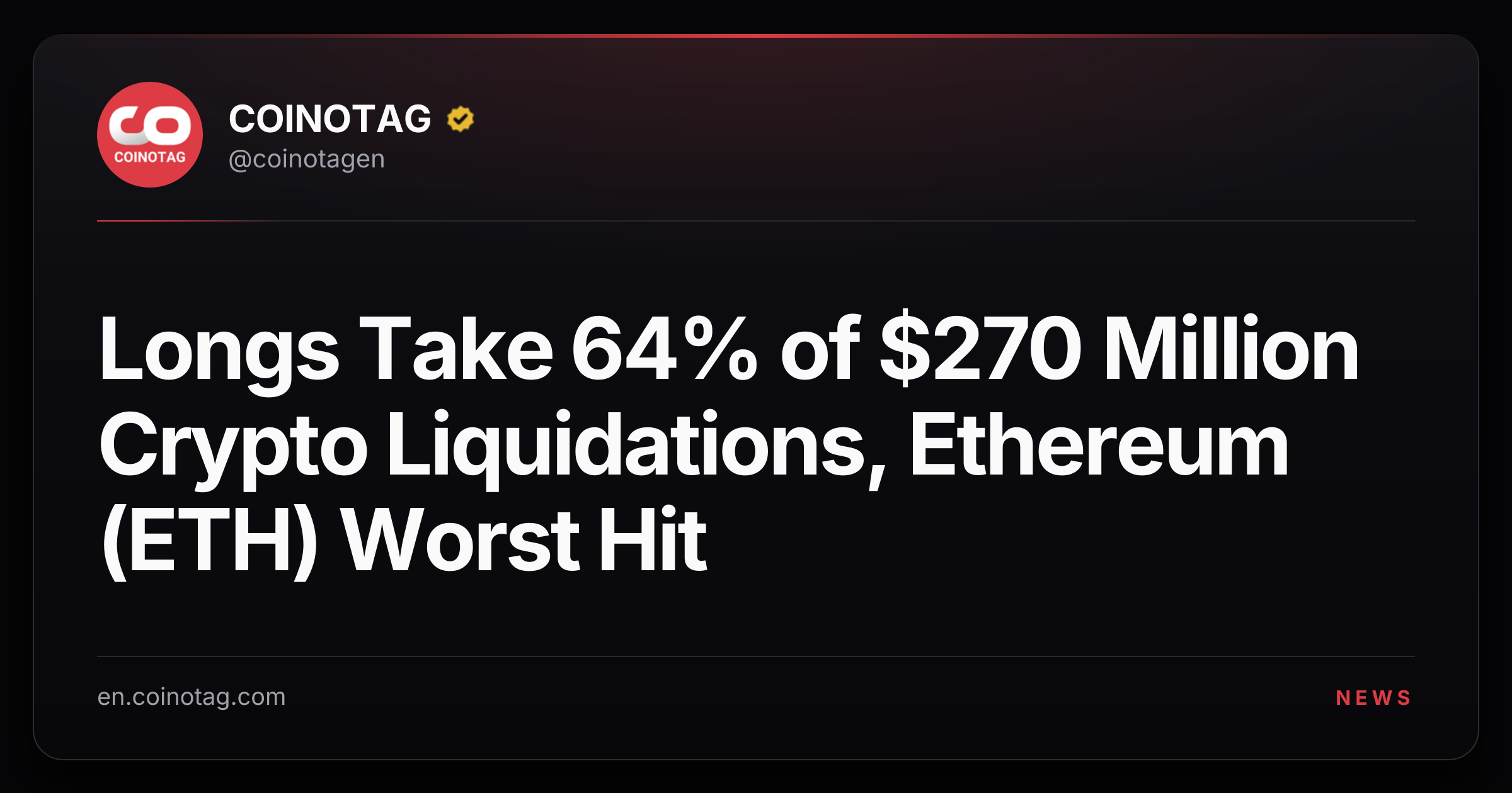 Longs Take 64% of $270 Million Crypto Liquidations, Ethereum (ETH) Worst Hit