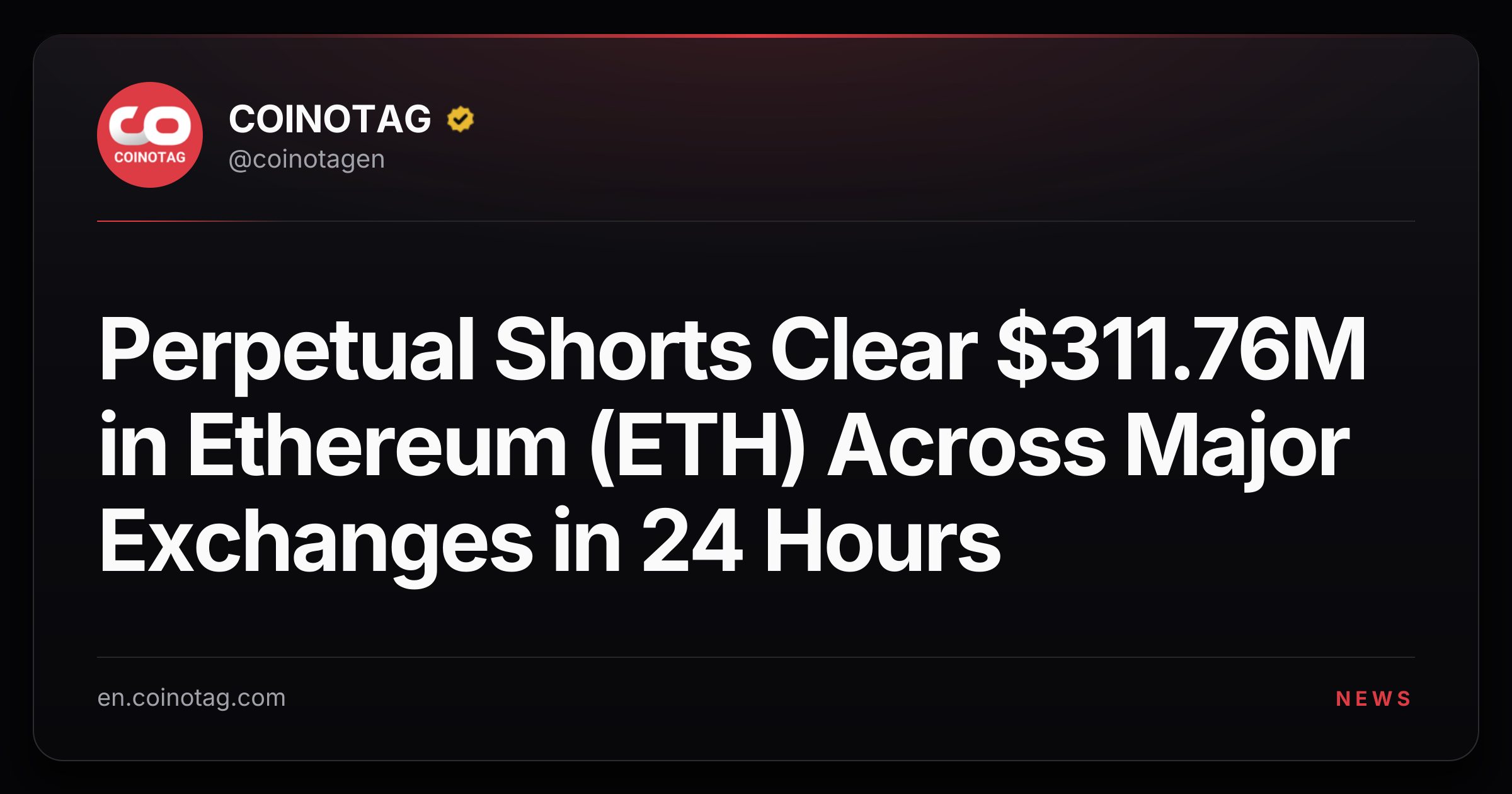 Perpetual Shorts Clear $311.76M in Ethereum (ETH) Across Major Exchanges in 24 Hours
