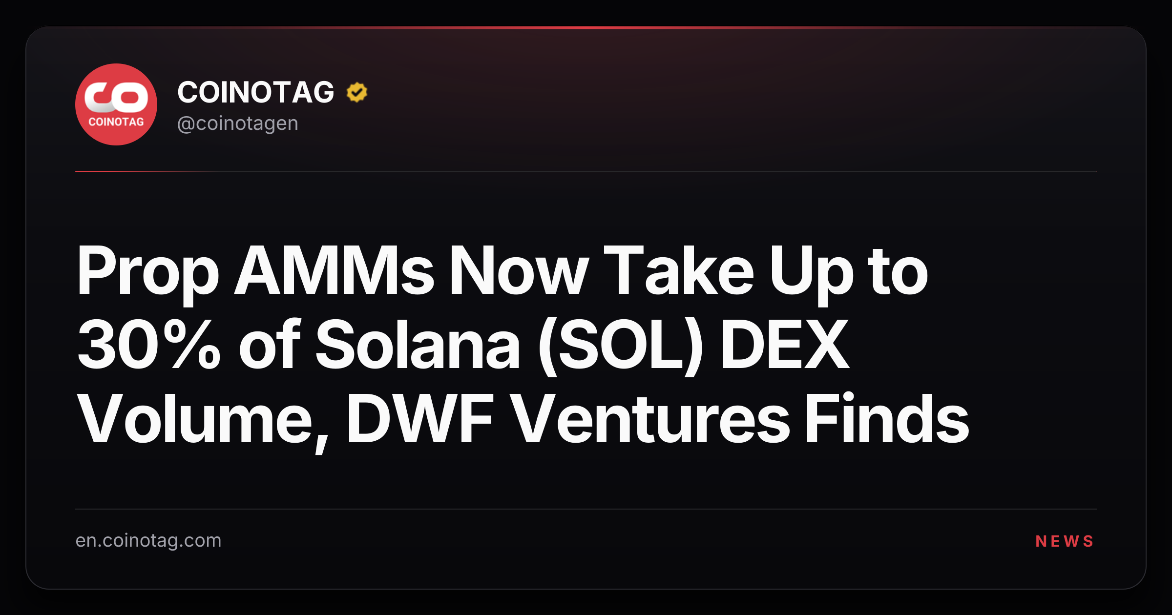 Prop AMMs Now Take Up to 30% of Solana (SOL) DEX Volume, DWF Ventures Finds