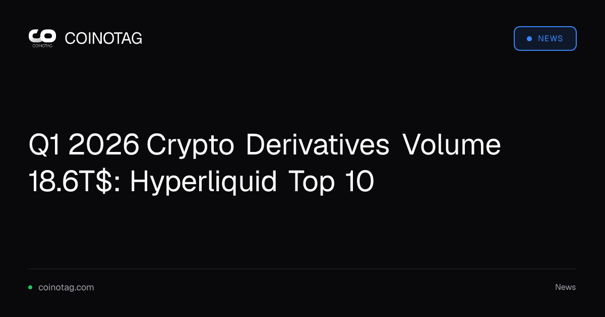 Q1 2026 Crypto Derivatives Volume 18.6T$: Hyperliquid Top 10