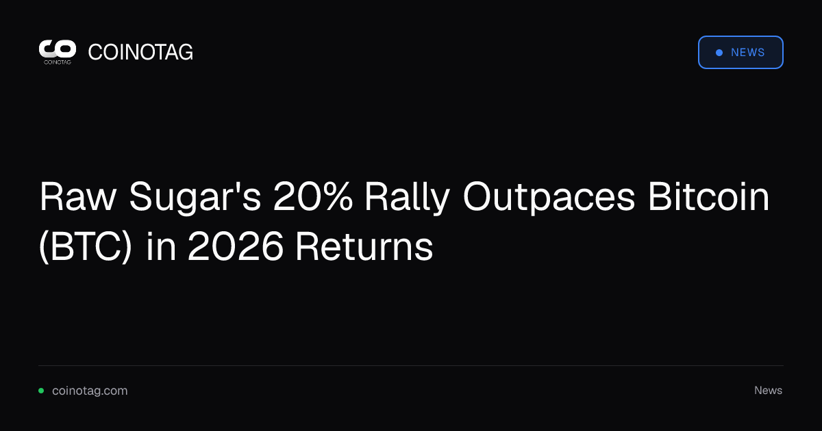Raw Sugar's 20% Rally Outpaces Bitcoin (BTC) in 2026 Returns