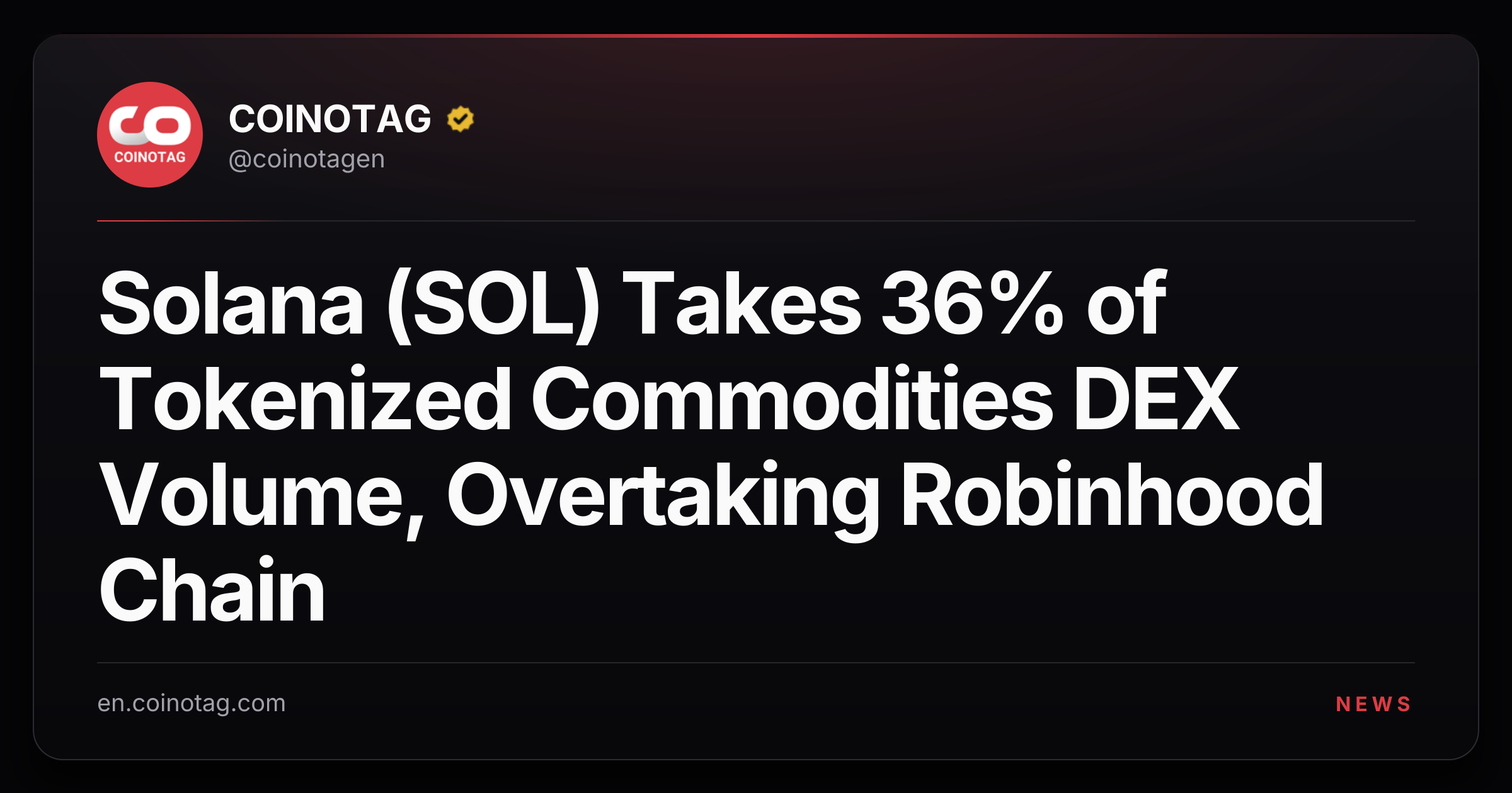 Solana (SOL) Takes 36% of Tokenized Commodities DEX Volume, Overtaking Robinhood Chain