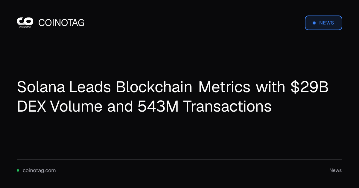 Solana Leads Blockchain Metrics with $29B DEX Volume and 543M Transactions