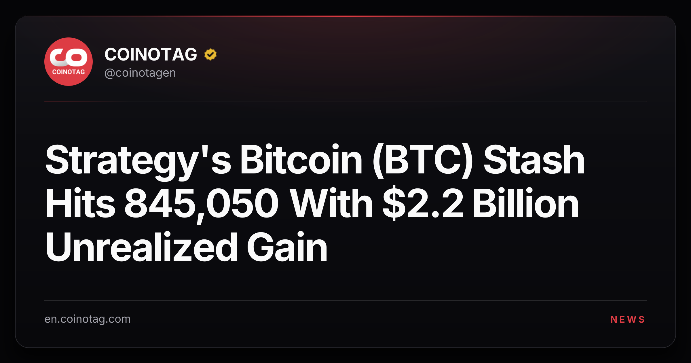 Strategy's Bitcoin (BTC) Stash Hits 845,050 With $2.2 Billion Unrealized Gain
