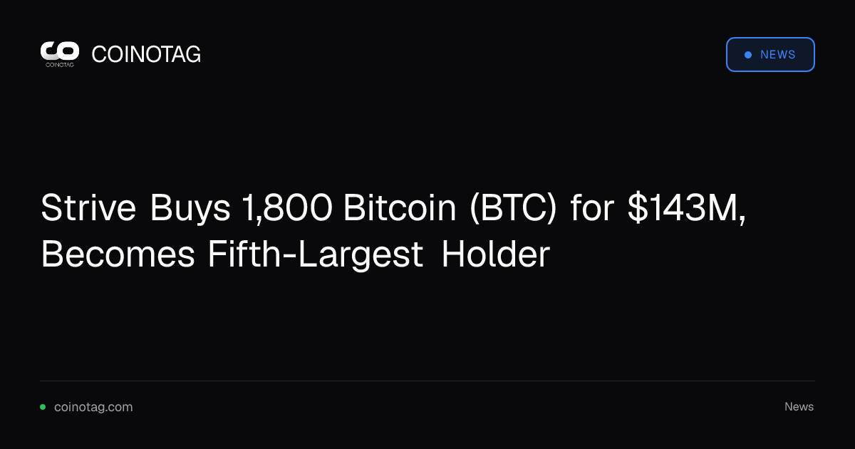 Strive Buys 1,800 Bitcoin (BTC) for $143M, Becomes Fifth-Largest Holder