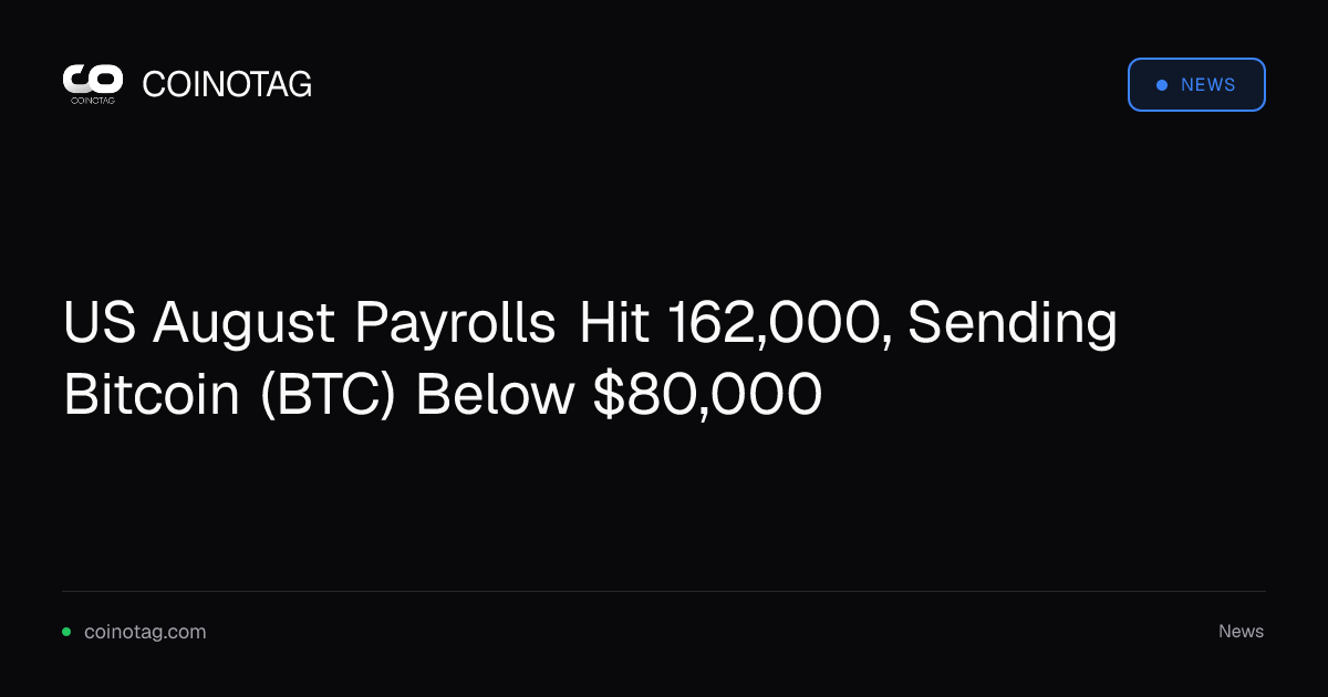 US August Payrolls Hit 162,000, Sending Bitcoin (BTC) Below $80,000