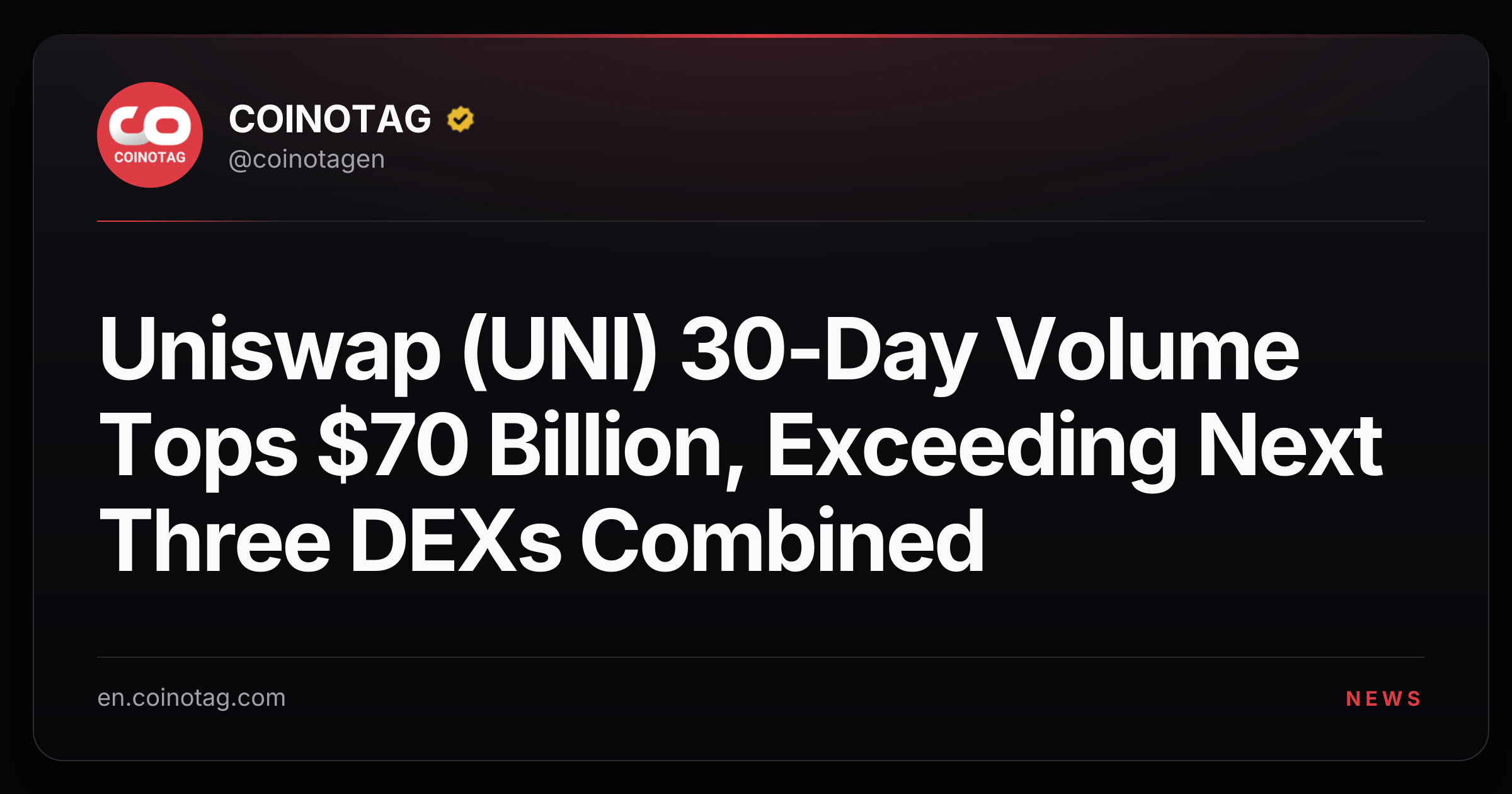 Uniswap (UNI) 30-Day Volume Tops $70 Billion, Exceeding Next Three DEXs Combined
