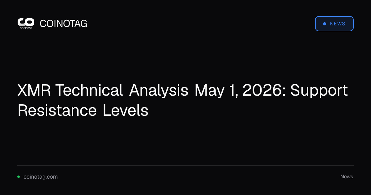 XMR Technical Analysis May 1, 2026: Support Resistance Levels
