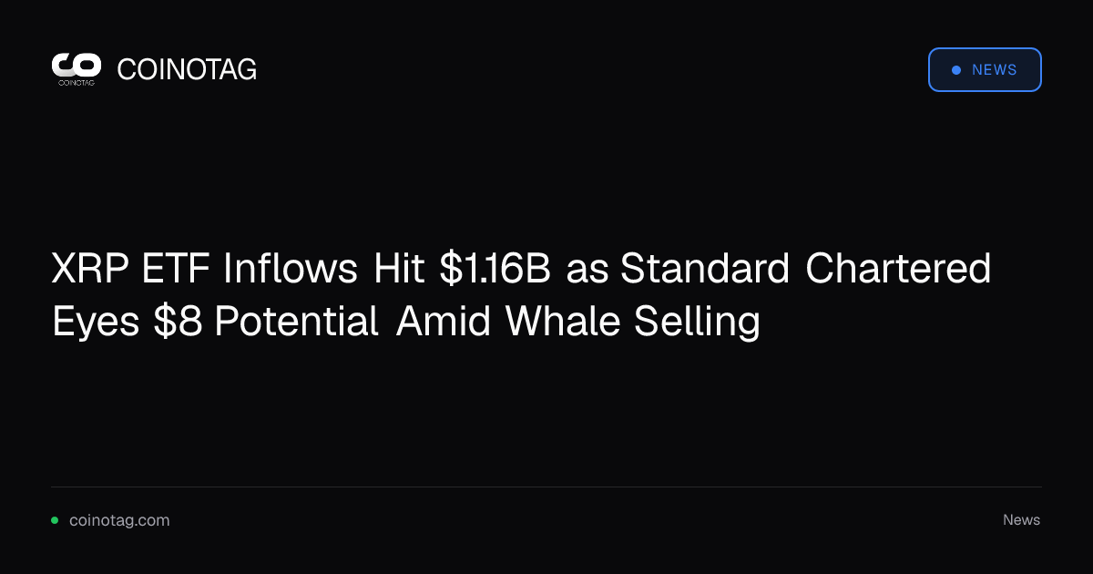 XRP ETF Inflows Hit $1.16B as Standard Chartered Eyes $8 Potential Amid Whale Selling