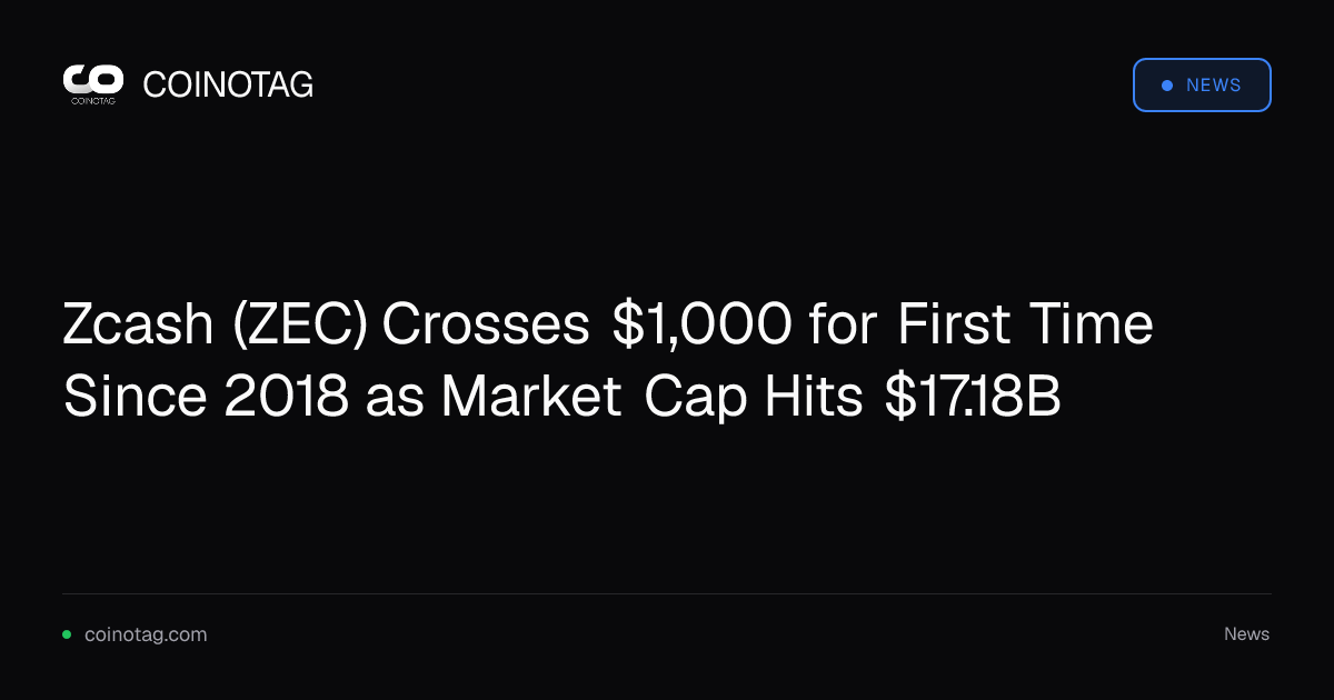 Zcash (ZEC) Crosses $1,000 for First Time Since 2018 as Market Cap Hits $17.18B