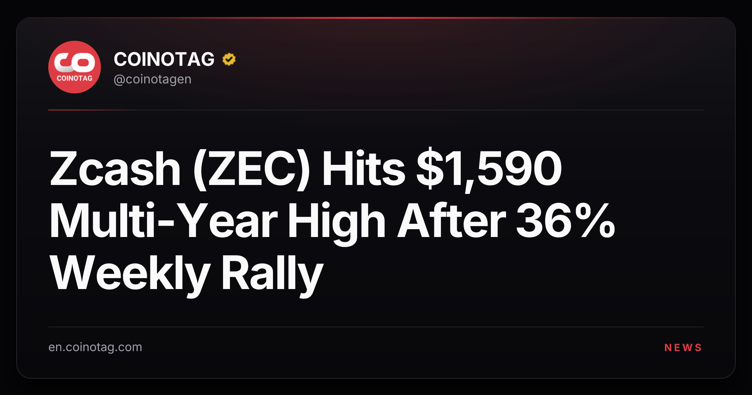 Zcash (ZEC) Hits $1,590 Multi-Year High After 36% Weekly Rally