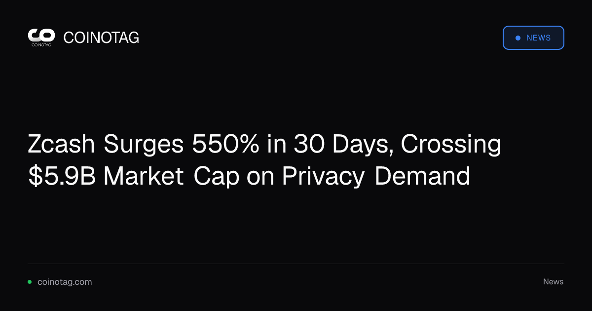 Zcash Surges 550% in 30 Days, Crossing $5.9B Market Cap on Privacy Demand
