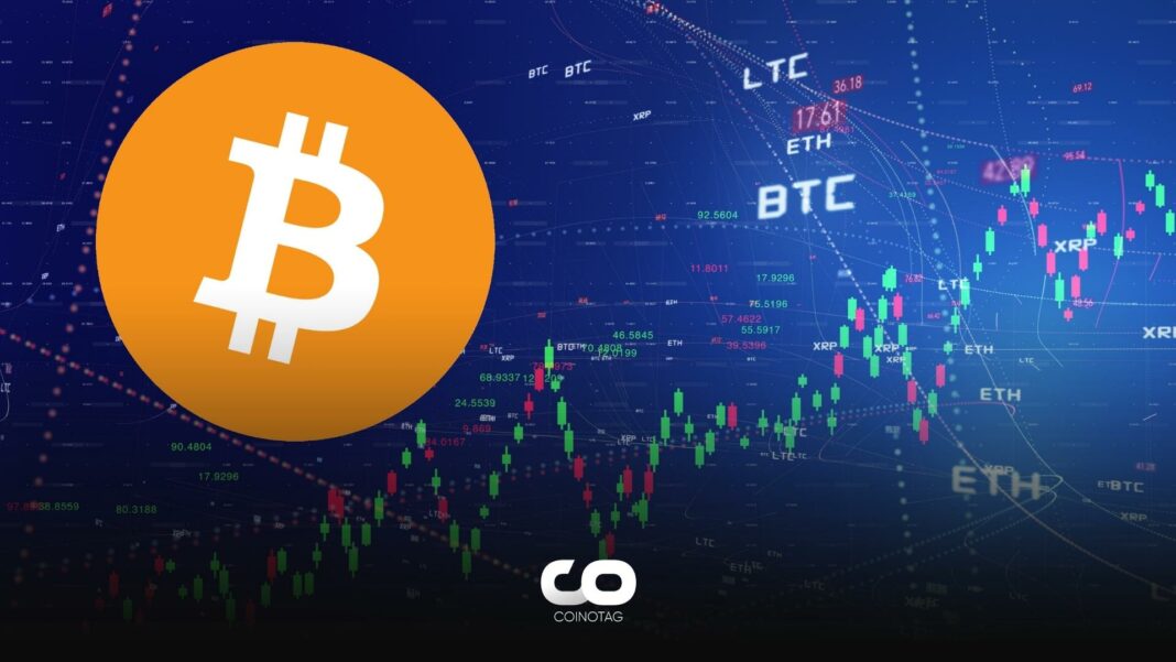 current news on bitcoin price