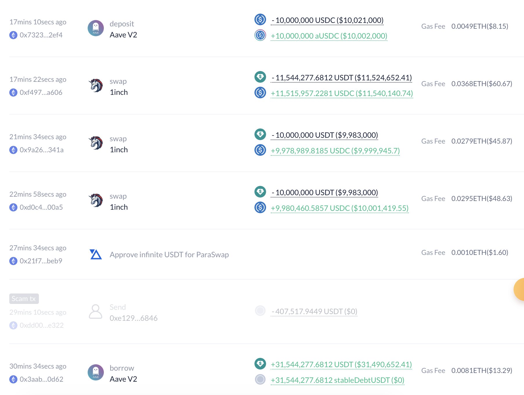 usdt-usdc-transferleri