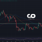 XRPUSDT 4D CHART 21 SEPT