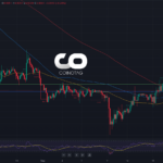 XRPUSDT 4H CHART 21 SEPT