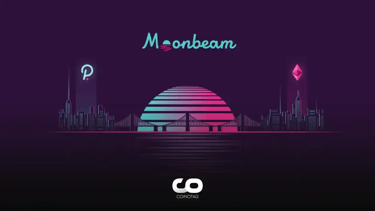Moonbeam Glmr 2024 – 2030 Price Predictions Will Glmr Coin Reach 1