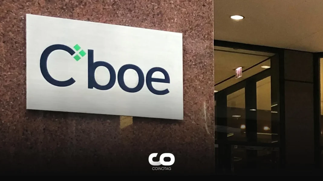 Cboe