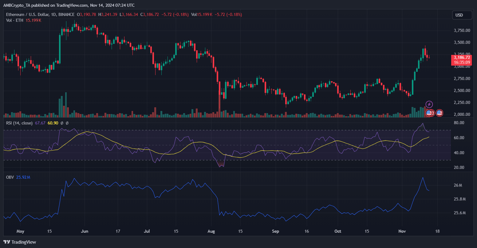 Ethereum Path Analysis