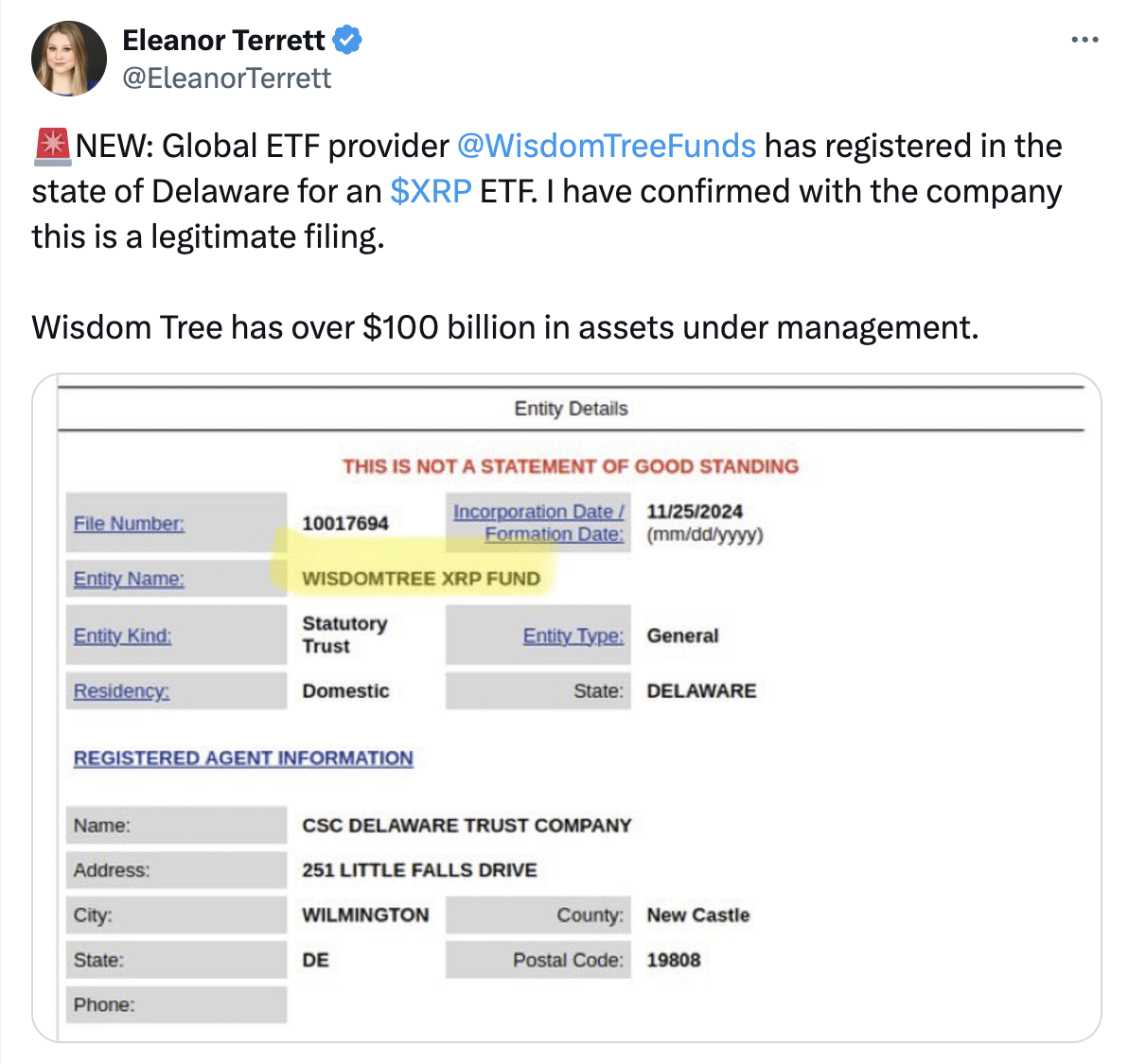 XRP ETF