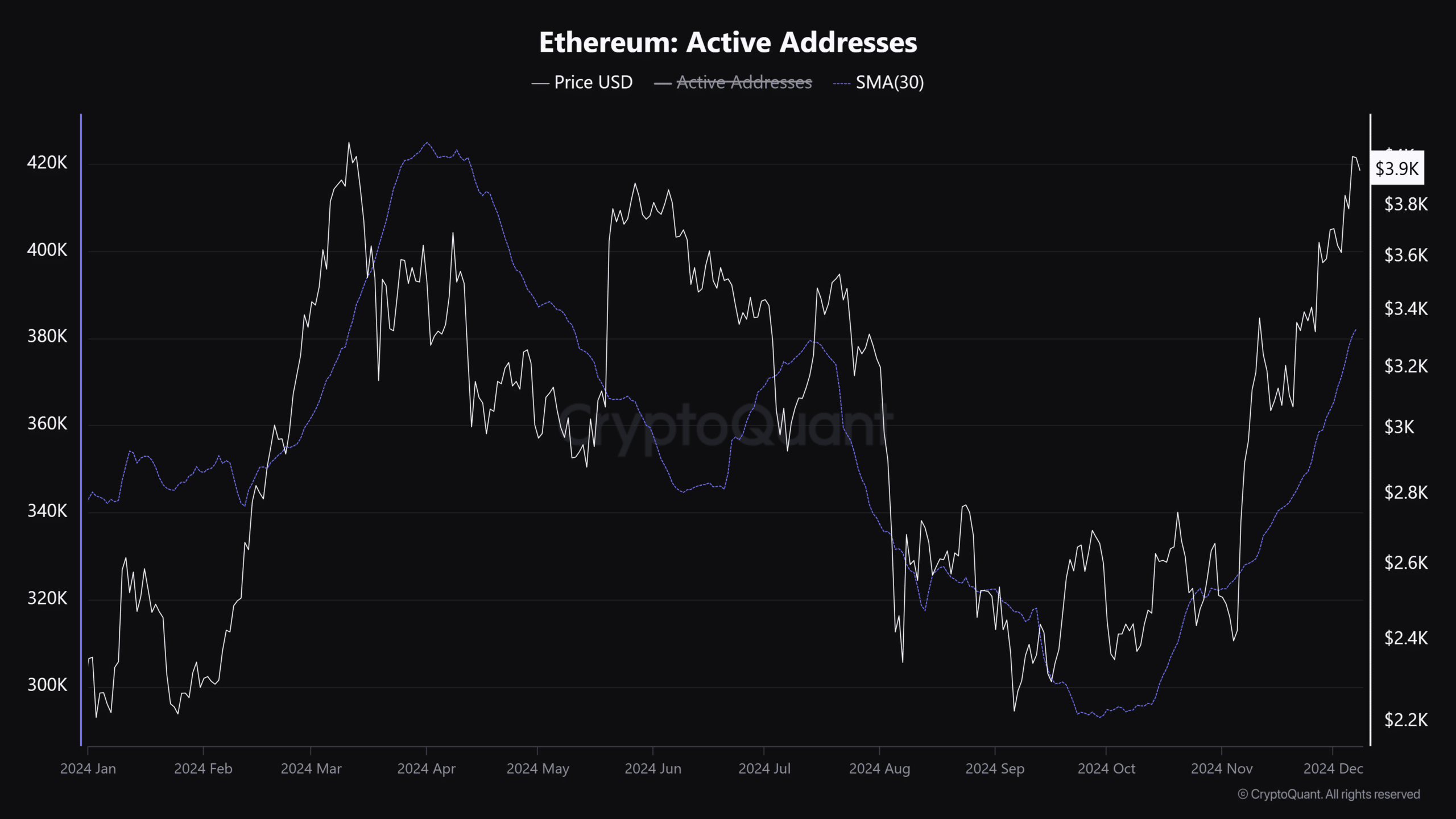 Ethereum ETF