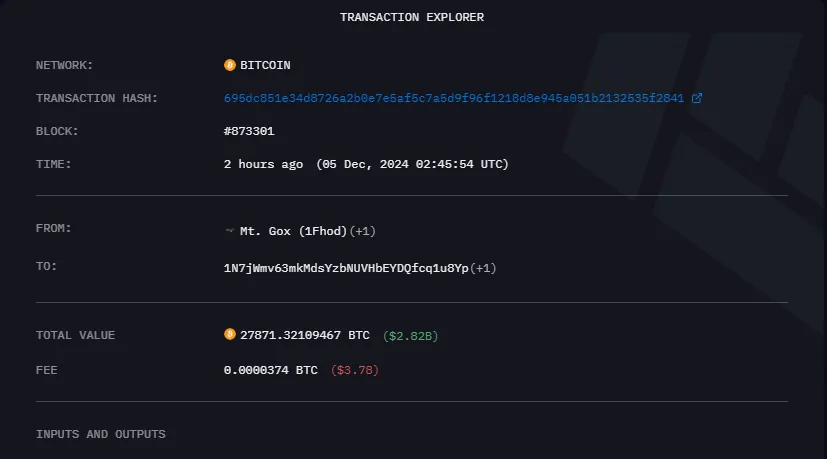 Mt. Gox BTC Transferi