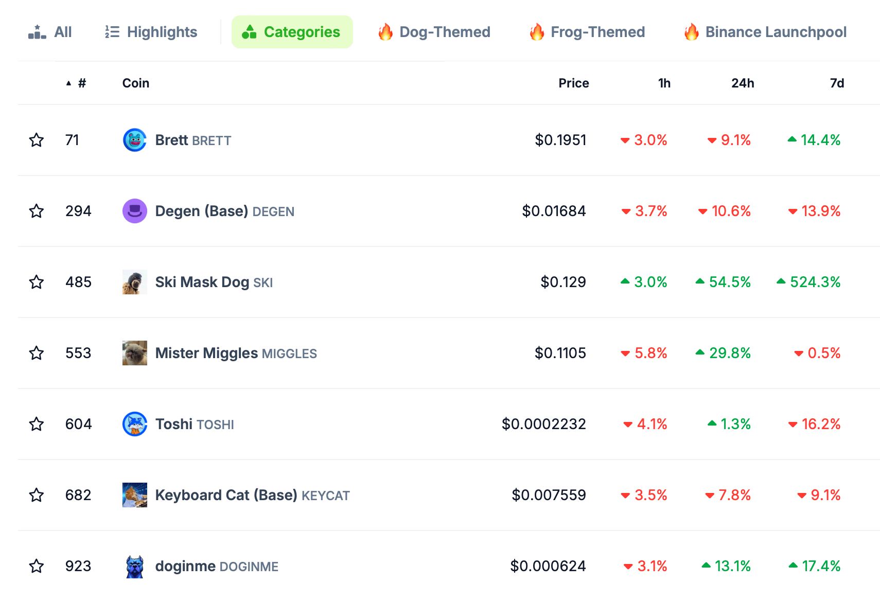 CoinGecko