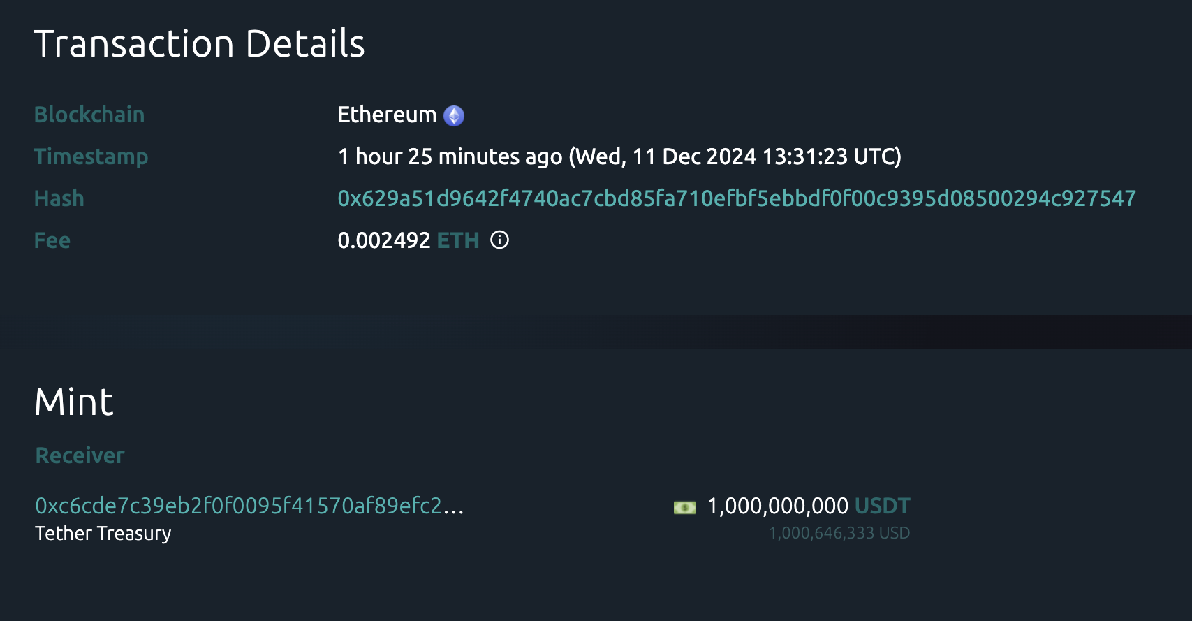 Tether Mints 1 Billion USDT Tokens