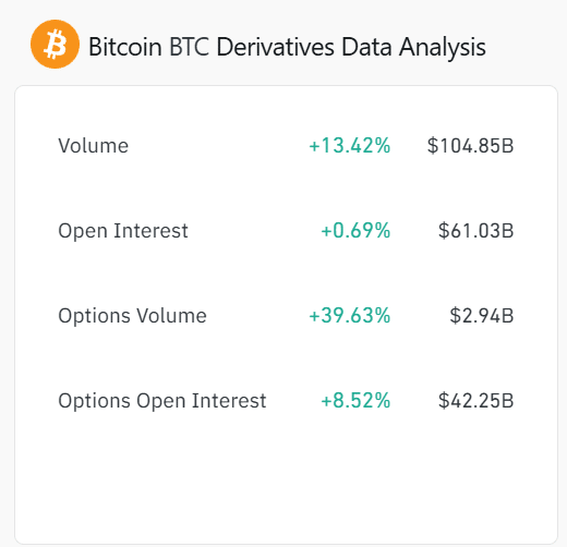 Mt.Gox Bitcoin