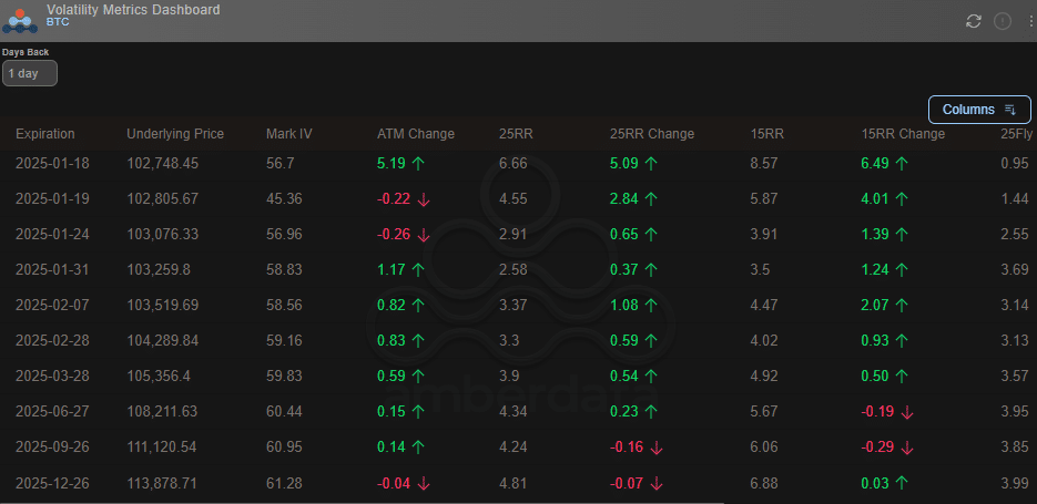 Bitcoin price analysis