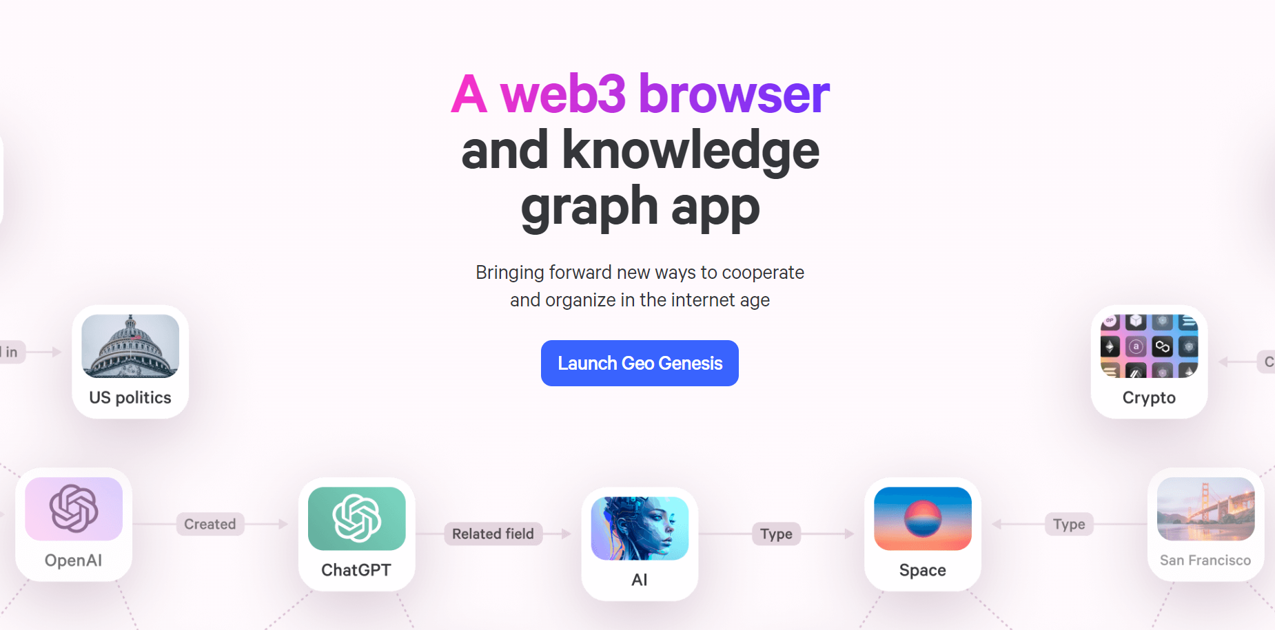 The Graph Geo Genesis Web Application