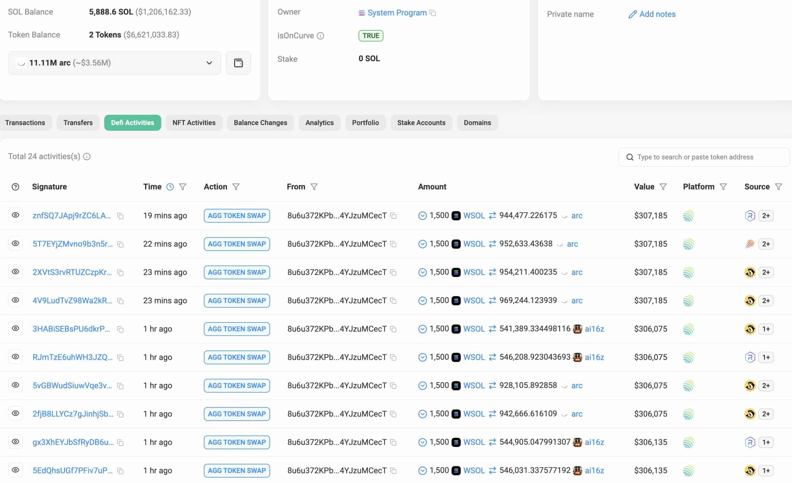 Solana AI Tokens Surge